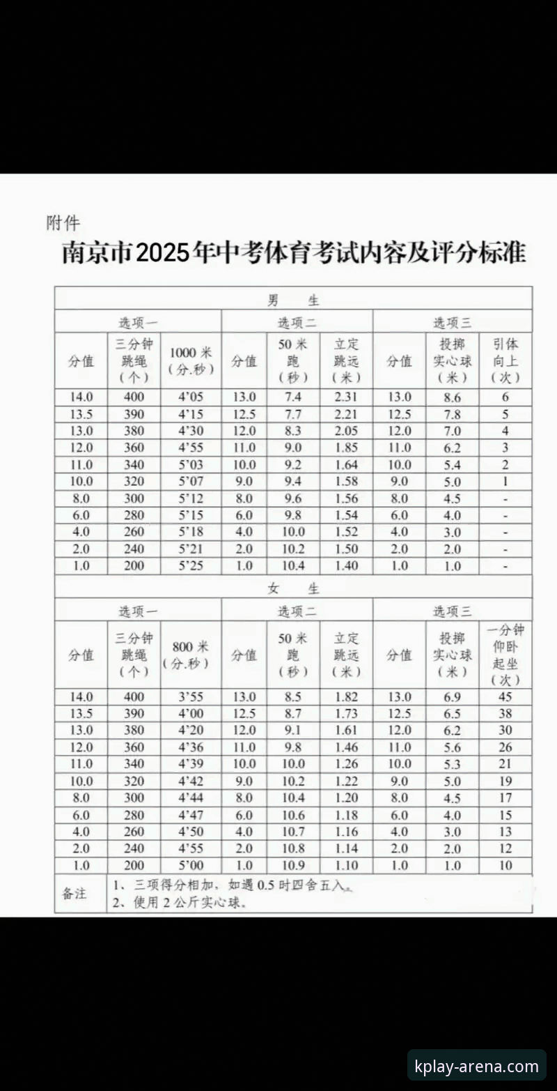 K体育信誉如何？2025深度评测：从实战角度剖析平台可靠性