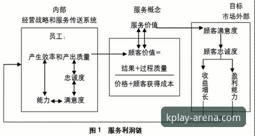 K体育网页版深度分析：从官方下载到竞争优势的全方位解读