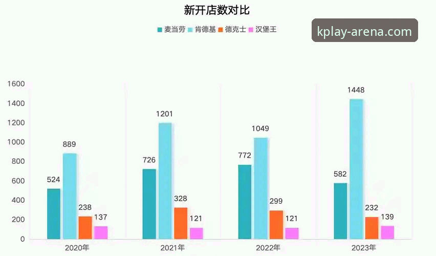K体育官方资讯推荐深度评测：v3.0.0版本功能、下载体验与竞品对比全解析