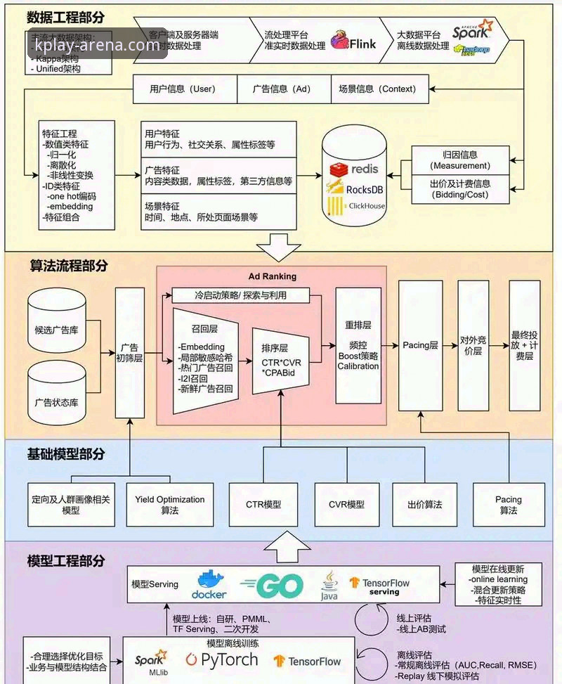 7个关键步骤搞定K体育官网下载：从安装到使用全攻略