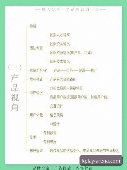 5个关键数据解读K体育最新动态：从官方APP下载到竞品对比的全维度分析