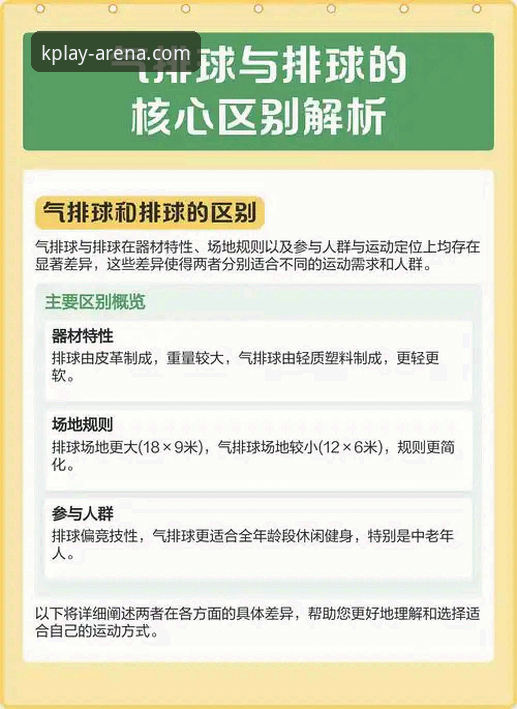 解决K体育APP下载不了的3种核心方法与5个排查技巧